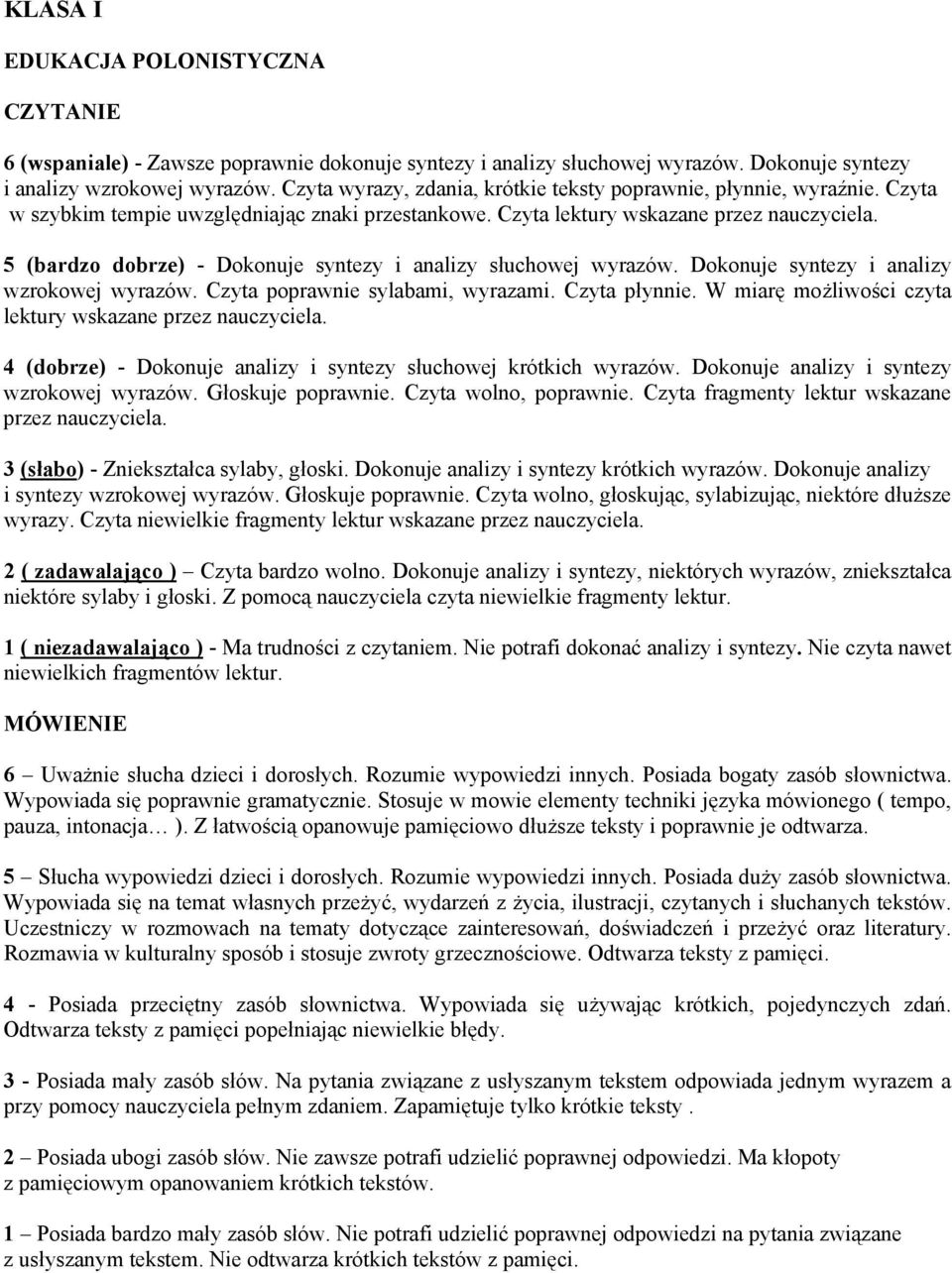 5 (bardzo dobrze) - Dokonuje syntezy i analizy słuchowej wyrazów. Dokonuje syntezy i analizy wzrokowej wyrazów. Czyta poprawnie sylabami, wyrazami. Czyta płynnie.