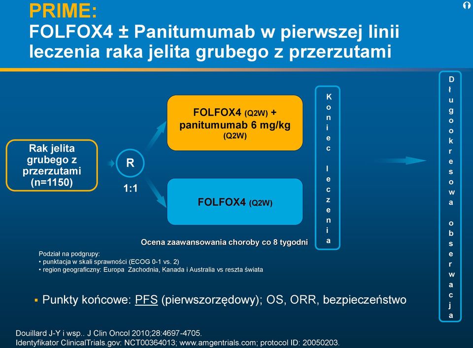 2) region geograficzny: Europa Zachodnia, Kanada i Australia vs reszta świata Punkty końcowe: PFS (pierwszorzędowy); OS, ORR, bezpieczeństwo Douillard J-Y i wsp.