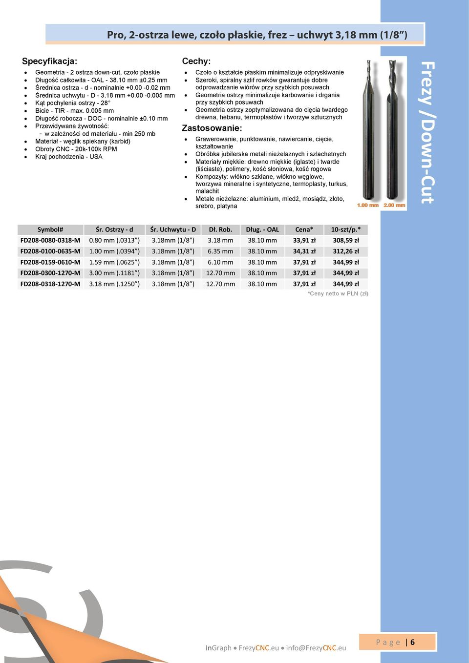 10 mm Przewidywana żywotność: - w zależności od materiału - min 250 mb Materiał - węglik spiekany (karbid) Obroty CNC - 20k-100k RPM Kraj pochodzenia - USA Czoło o kształcie płaskim minimalizuje