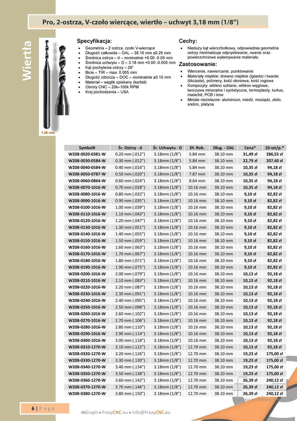 10 mm Materiał węglik spiekany (karbid) Obroty CNC 20k 100k RPM Kraj pochodzenia USA Nieduży kąt wierzchołkowy, odpowiednia geometria ostrzy minimalizuje odpryskiwanie, rwanie oraz powierzchniowe