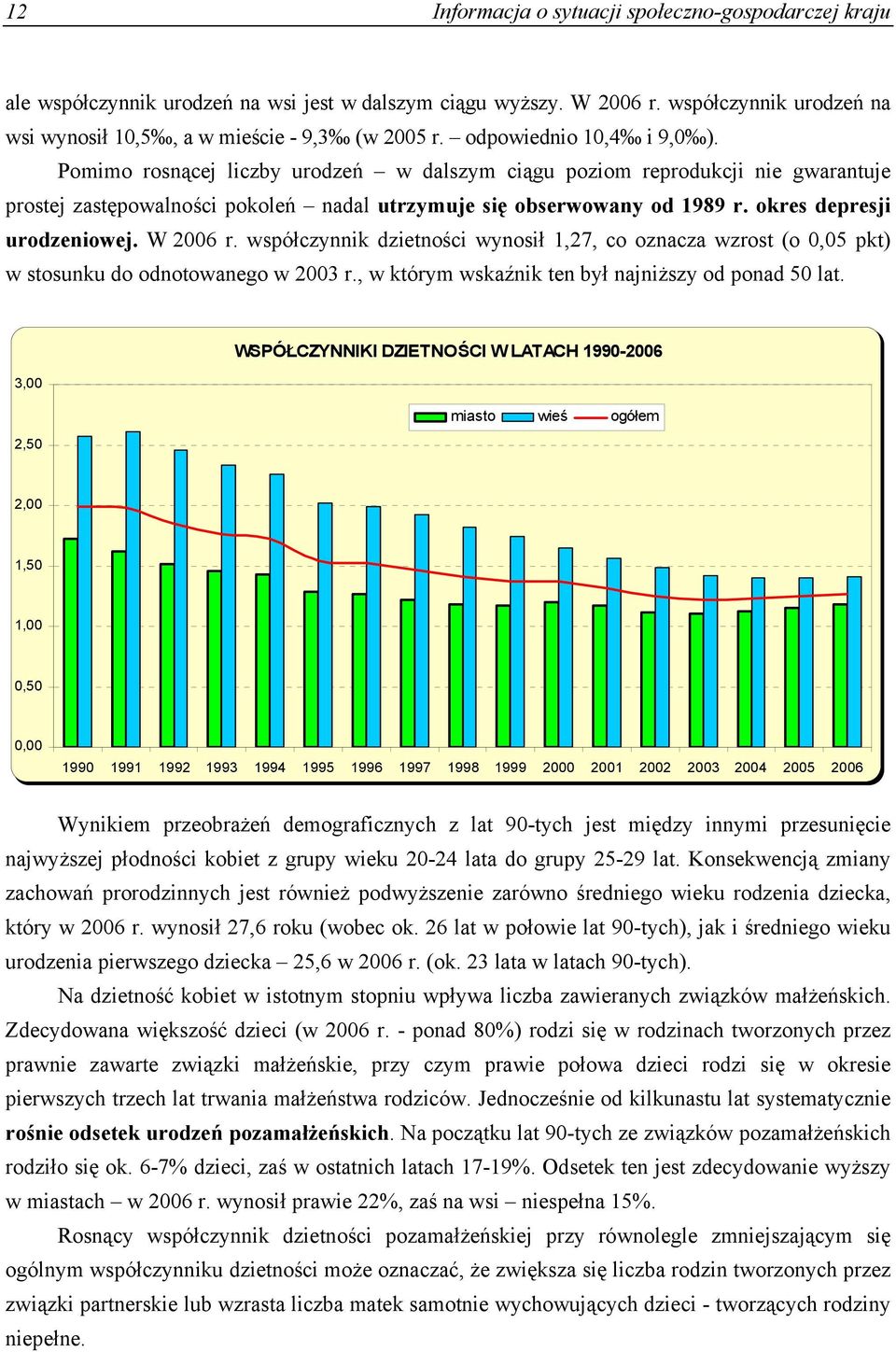 okres depresji urodzeniowej. W 2006 r. współczynnik dzietności wynosił 1,27, co oznacza wzrost (o 0,05 pkt) w stosunku do odnotowanego w 2003 r., w którym wskaźnik ten był najniższy od ponad 50 lat.