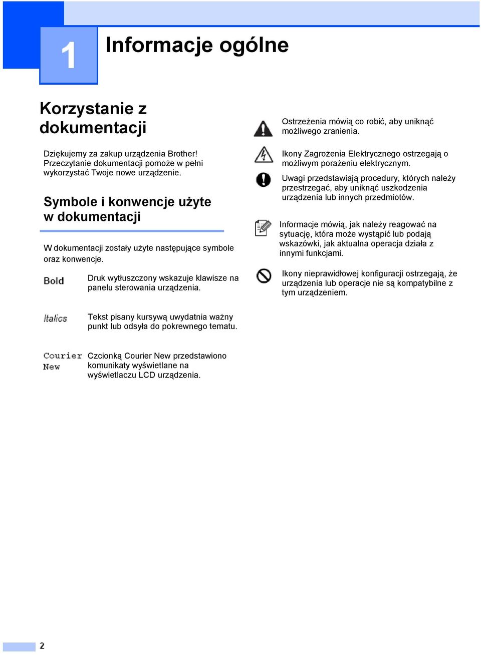 Ostrzeżenia mówią co robić, aby uniknąć możliwego zranienia. Ikony Zagrożenia Elektrycznego ostrzegają o możliwym porażeniu elektrycznym.