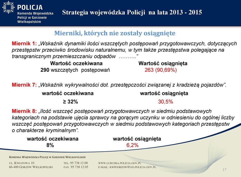 Wartość oczekiwana Wartość osiągnięta 290 wszczętych postępowań 263 (90,69%) Miernik 7: Wskaźnik wykrywalności dot. przestępczości związanej z kradzieżą pojazdów.