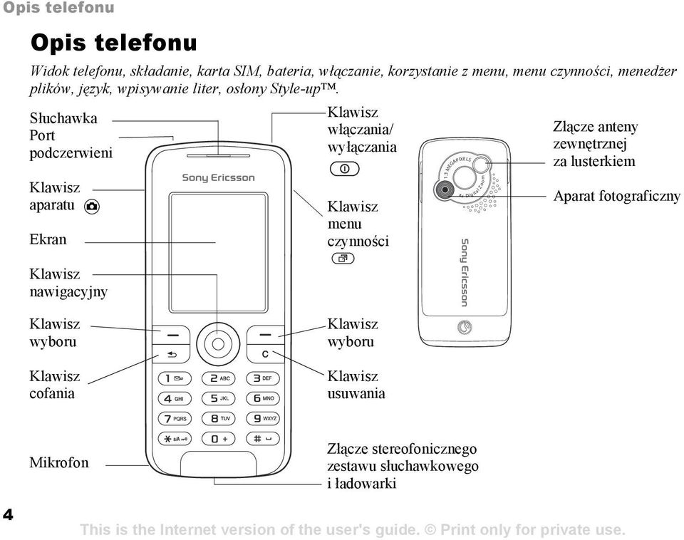 Słuchawka Port podczerwieni Klawisz aparatu Ekran Klawisz nawigacyjny Klawisz włączania/ wyłączania Klawisz menu czynności 1.