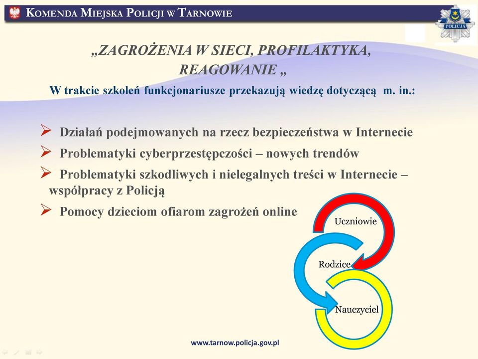 : Działań podejmowanych na rzecz bezpieczeństwa w Internecie Problematyki
