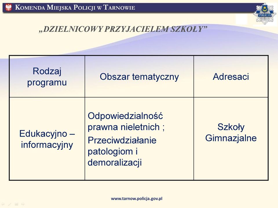 informacyjny Odpowiedzialność prawna nieletnich ;