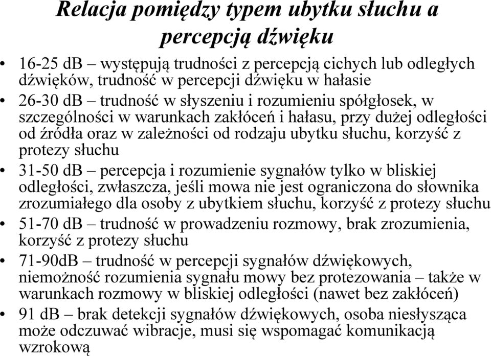 rozumienie sygnałów tylko w bliskiej odległości, zwłaszcza, jeśli mowa nie jest ograniczona do słownika zrozumiałego dla osoby z ubytkiem słuchu, korzyść z protezy słuchu 51-70 db trudność w