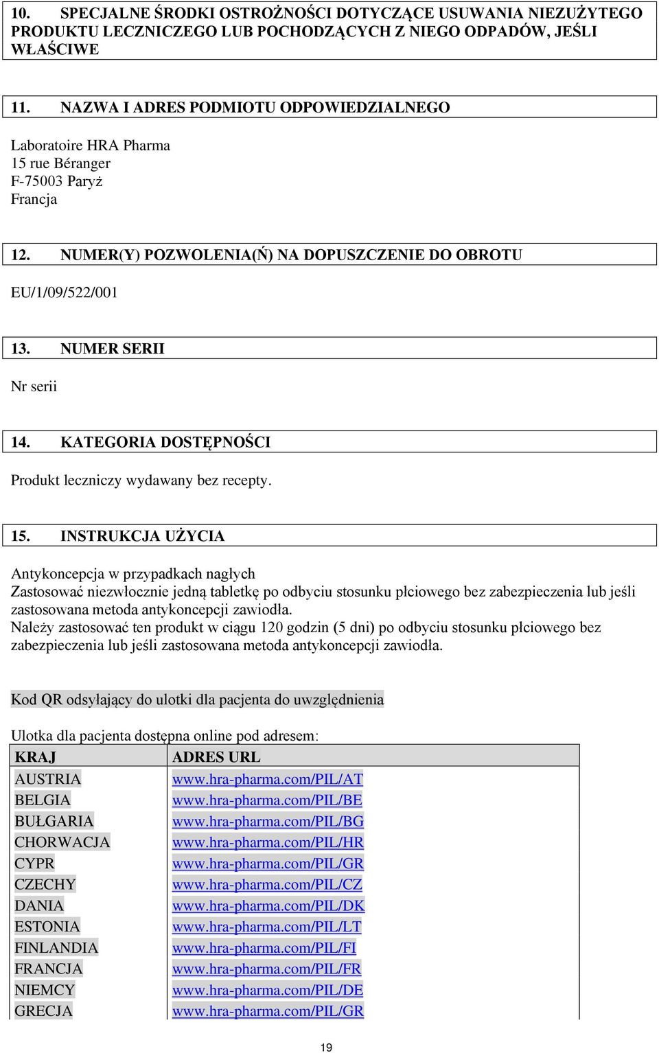 KATEGORIA DOSTĘPNOŚCI Produkt leczniczy wydawany bez recepty. 15.