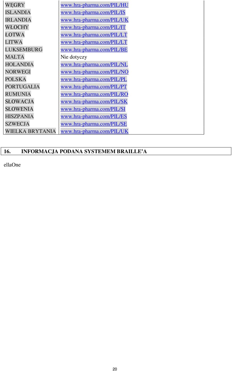 hra-pharma.com/pil/pl PORTUGALIA www.hra-pharma.com/pil/pt RUMUNIA www.hra-pharma.com/pil/ro SŁOWACJA www.hra-pharma.com/pil/sk SŁOWENIA www.hra-pharma.com/pil/si HISZPANIA www.