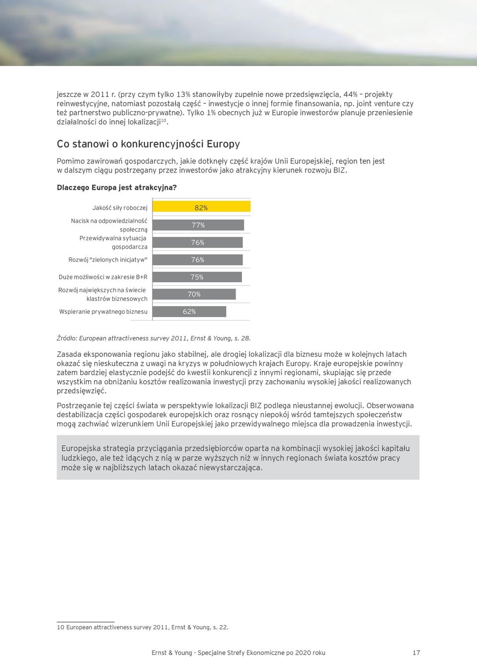 Co stanowi o konkurencyjności Europy Pomimo zawirowań gospodarczych, jakie dotknęły część krajów Unii Europejskiej, region ten jest w dalszym ciągu postrzegany przez inwestorów jako atrakcyjny
