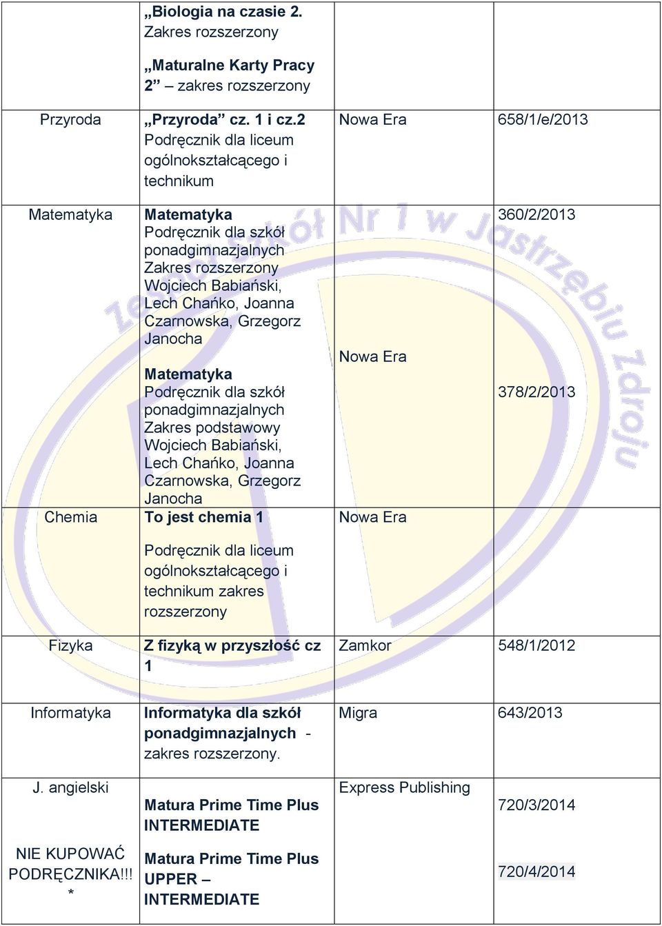 podstawowy Lech Chańko, Joanna Czarnowska, Grzegorz Janocha Chemia To jest chemia 1 Podręcznik dla liceum ogólnokształcącego i technikum zakres rozszerzony 360/2/2013