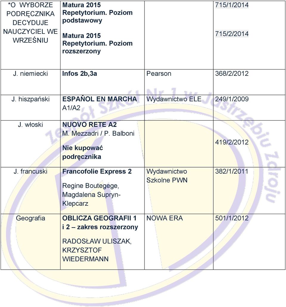 włoski NUOVO RETE A2 M. Mezzadri / P. Balboni Nie kupować podręcznika Wydawnictwo ELE 249/1/2009 419/2/2012 J.