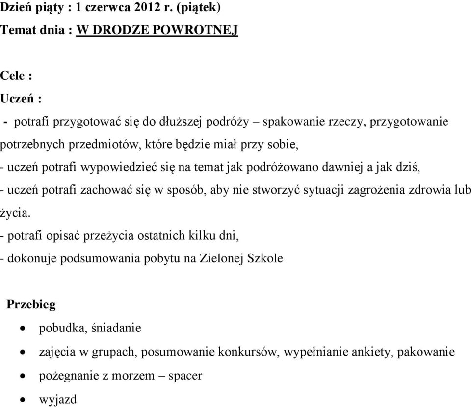 przedmiotów, które będzie miał przy sobie, - uczeń potrafi wypowiedzieć się na temat jak podróżowano dawniej a jak dziś, - uczeń potrafi zachować się w