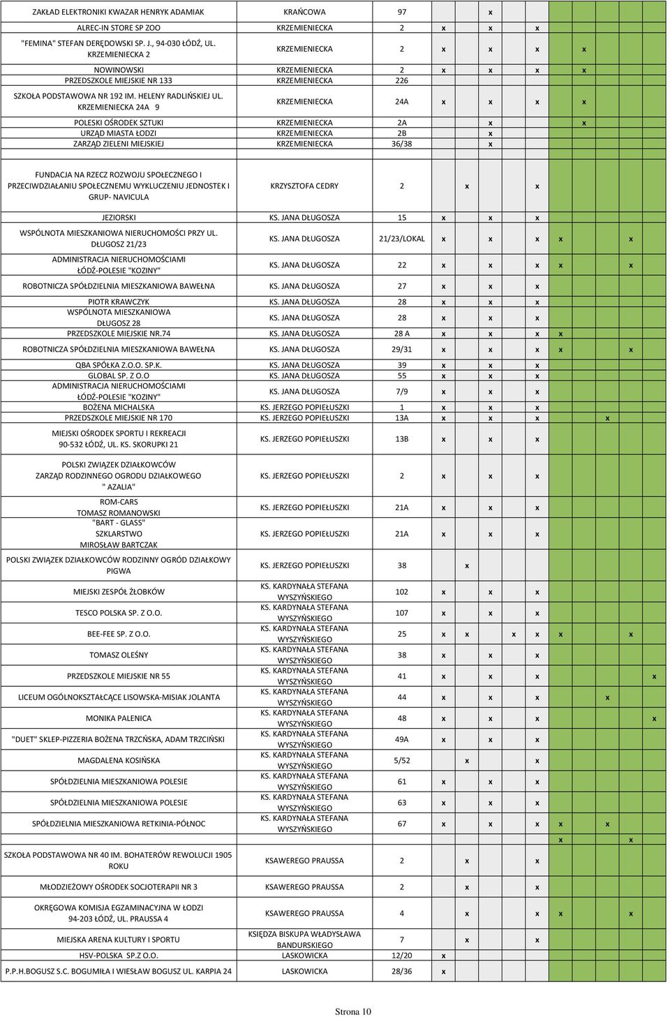 KRZEMIENIECKA 24A 9 KRZEMIENIECKA 24A x x x x POLESKI OŚRODEK SZTUKI KRZEMIENIECKA 2A x x URZĄD MIASTA KRZEMIENIECKA 2B x ZARZĄD ZIELENI MIEJSKIEJ KRZEMIENIECKA 36/38 x FUNDACJA NA RZECZ ROZWOJU