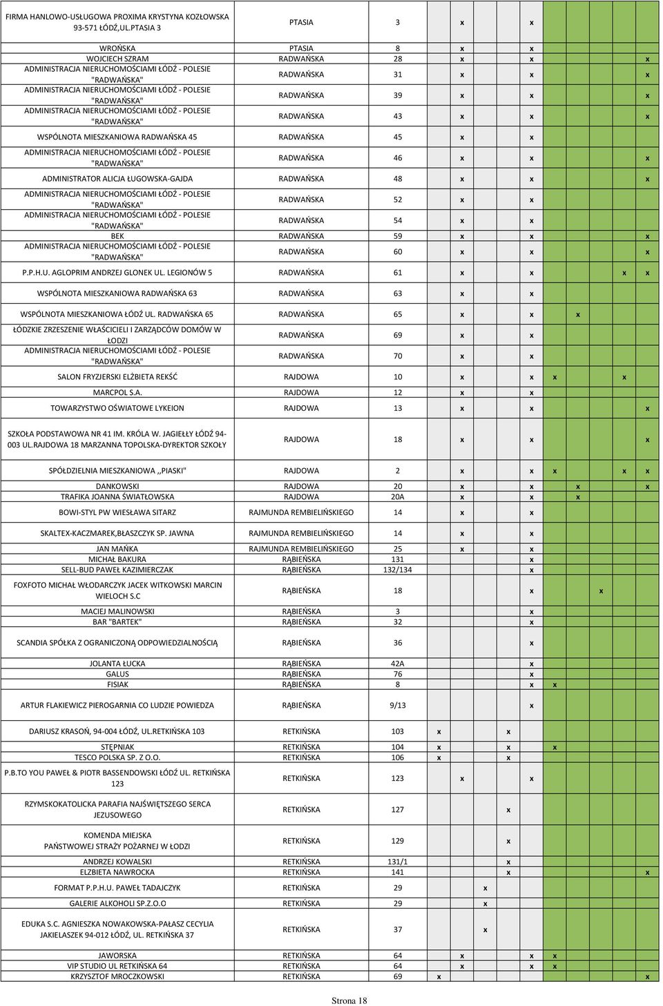 x x x ADMINISTRATOR ALICJA ŁUGOWSKA-GAJDA RADWAŃSKA 48 x x x RADWAŃSKA 52 x x RADWAŃSKA 54 x x BEK RADWAŃSKA 59 x x x RADWAŃSKA 60 x x x P.P.H.U. AGLOPRIM ANDRZEJ GLONEK UL.