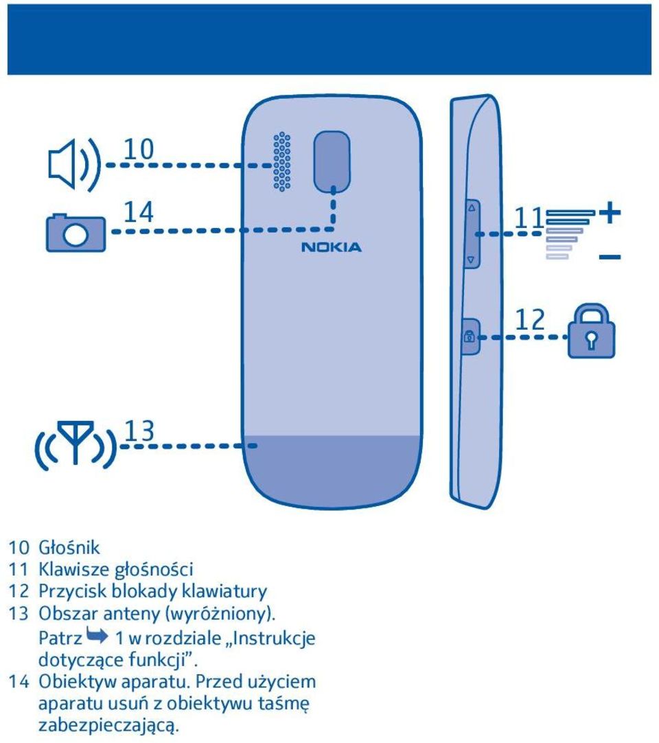 Patrz w rozdziale Instrukcje dotyczące funkcji.