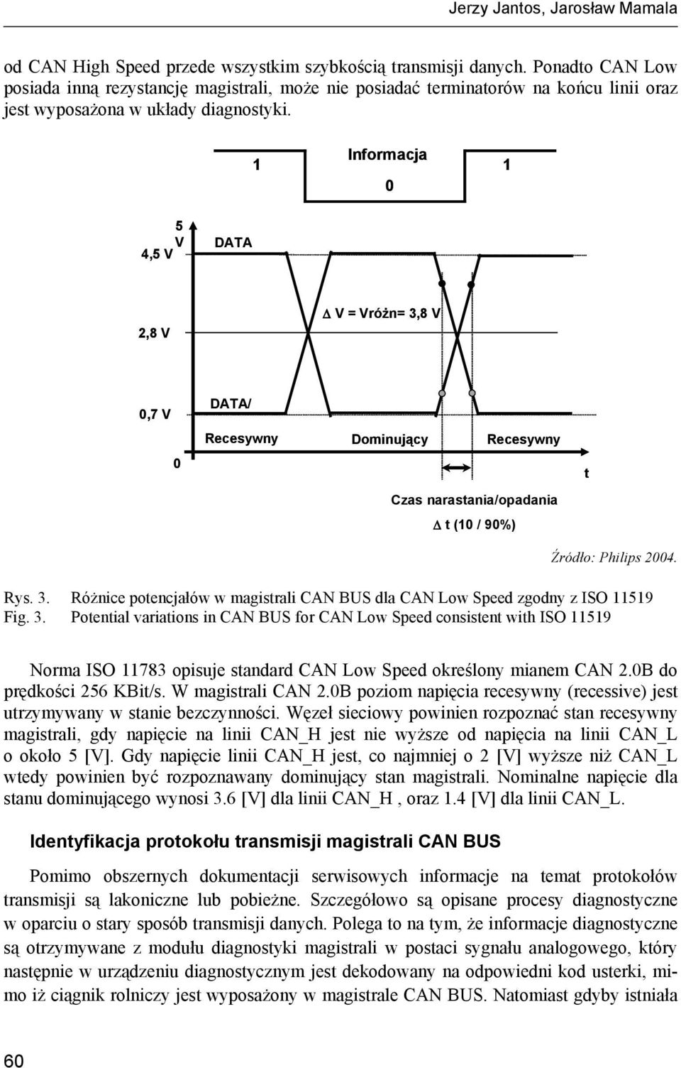 1 Informacja 1 0 5 V 4,5 V DATA 2,8 V Δ V = Vróżn= 3,8 V 0,7 V 0 DATA/ Recesywny Dominujący Recesywny Czas narastania/opadania Δ t (10 / 90%) t Źródło: Philips 24. Rys. 3. Różnice potencjałów w magistrali CAN BUS dla CAN Low Speed zgodny z ISO 11519 Fig.