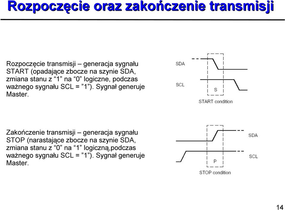 1 ). Sygnał generuje Master.