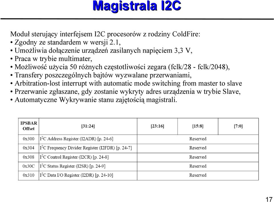 zegara (fclk/28 - fclk/2048), Transfery poszczególnych bajtów wyzwalane przerwaniami, Arbitration-lost interrupt with automatic mode