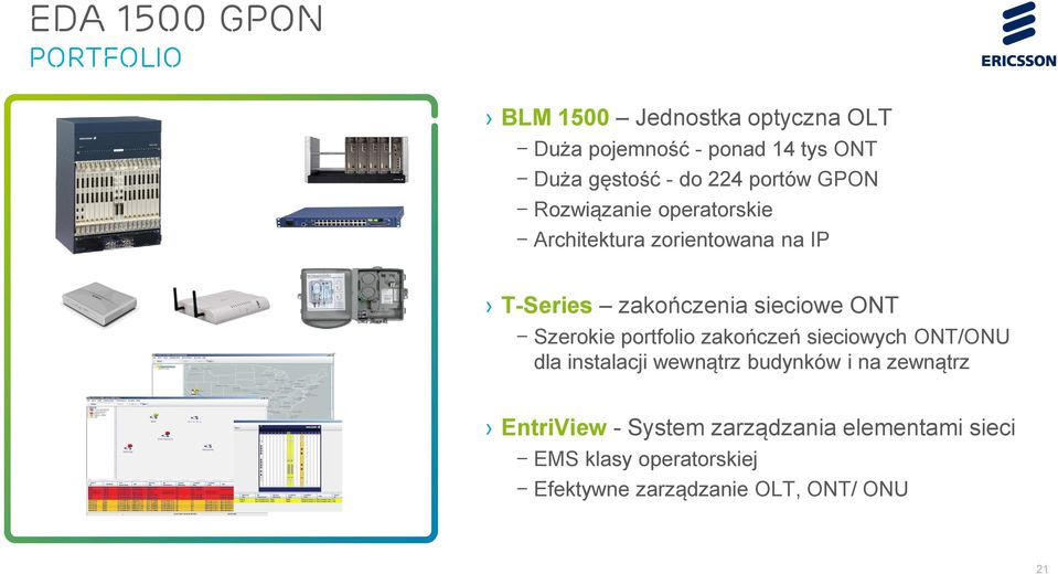 sieciowe ONT Szerokie portfolio zakończeń sieciowych ONT/ONU dla instalacji wewnątrz budynków i na