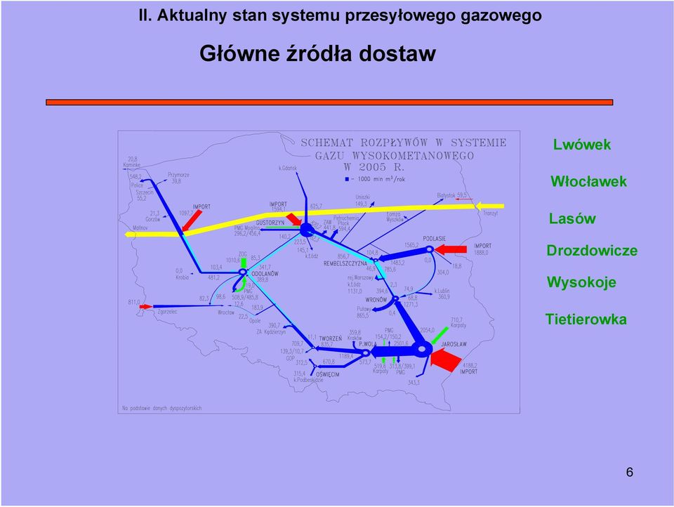 źródła dostaw Lwówek Włocławek