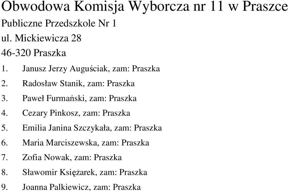 Paweł Furmański, zam: Praszka 4. Cezary Pinkosz, zam: Praszka 5.