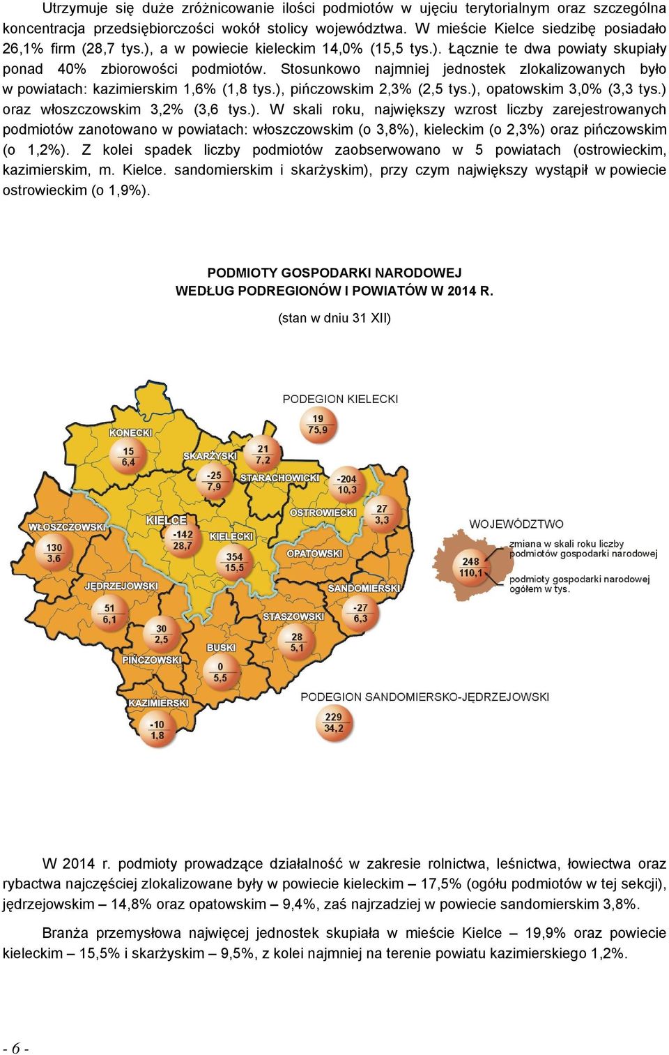 Stosunkowo najmniej jednostek zlokalizowanych było w powiatach: kazimierskim 1,6% (1,8 tys.),