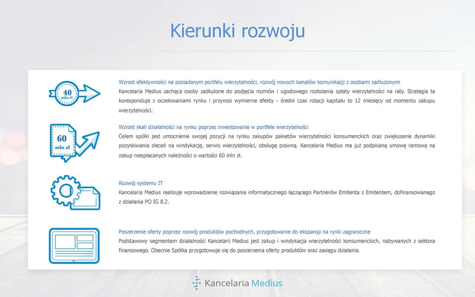 Strategia ta koresponduje z oczekiwaniami rynku i przynosi wymierne efekty - średni czas rotacji kapitału to 12 miesięcy od momentu zakupu wierzytelności.