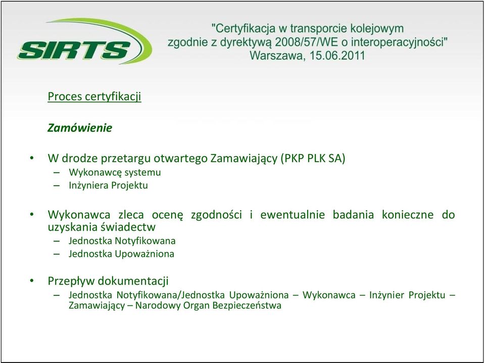 uzyskania świadectw Jednostka Notyfikowana Jednostka Upoważniona Przepływ dokumentacji Jednostka