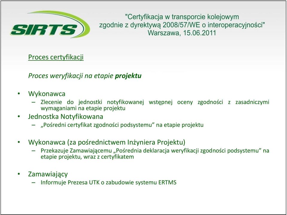na etapie projektu Wykonawca (za pośrednictwem Inżyniera Projektu) Przekazuje Zamawiającemu Pośrednia deklaracja