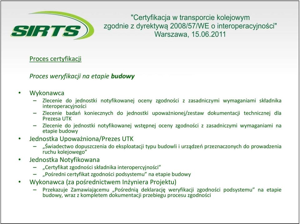 Jednostka Upoważniona/Prezes UTK Świadectwo dopuszczenia do eksploatacji typu budowli i urządzeń przeznaczonych do prowadzenia ruchu kolejowego Jednostka Notyfikowana Certyfikat zgodności składnika