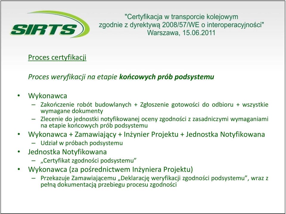 + Zamawiający + Inżynier Projektu + Jednostka Notyfikowana Udział w próbach podsystemu Jednostka Notyfikowana Certyfikat zgodności podsystemu Wykonawca
