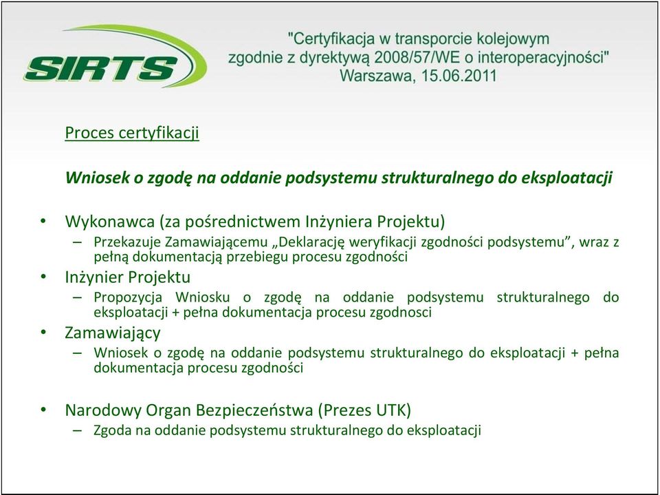 zgodę na oddanie podsystemu strukturalnego do eksploatacji + pełna dokumentacja procesu zgodnosci Zamawiający Wniosek o zgodę na oddanie podsystemu