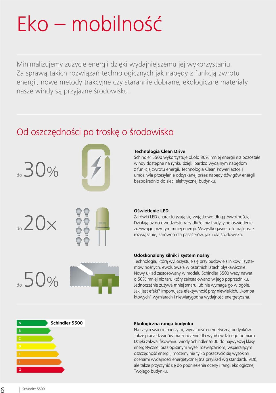 Od oszczędności po troskę o środowisko do30% do20 do50% Technologia Clean Drive wykorzystuje około 30% mniej energii niż pozostałe windy dostępne na rynku dzięki bardzo wydajnym napędom z funkcją