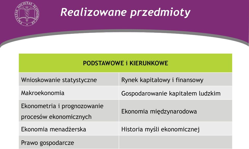 Ekonomia menadżerska Rynek kapitałowy i finansowy Gospodarowanie