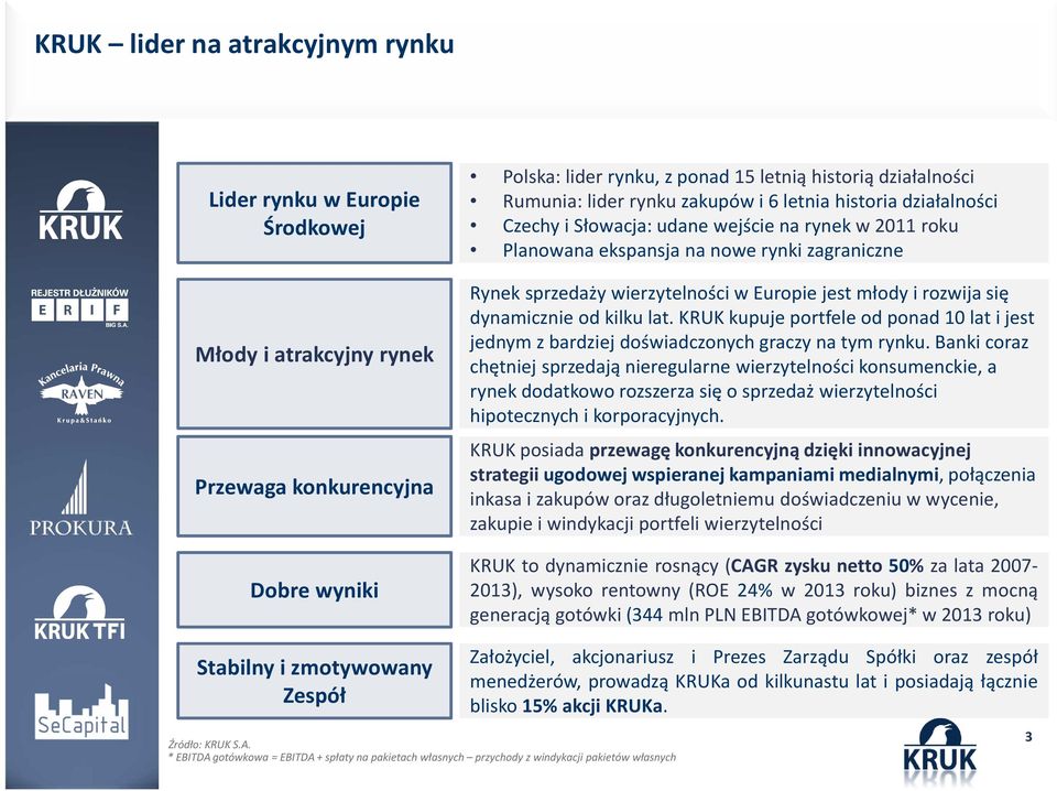 rozwija się dynamicznie od kilku lat. KRUK kupuje portfele od ponad 10 lat i jest jednym z bardziej doświadczonych graczy na tym rynku.