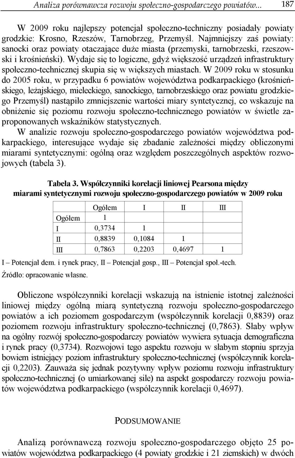 Wydaje się to logiczne, gdyż większość urządzeń infrastruktury społeczno-technicznej skupia się w większych miastach.