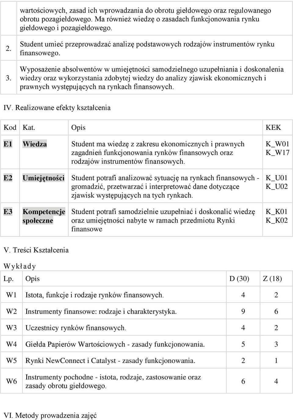 Wyposażenie absolwentów w umiejętności samodzielnego uzupełniania i doskonalenia wiedzy oraz wykorzystania zdobytej wiedzy do analizy zjawisk ekonomicznych i prawnych występujących na rynkach