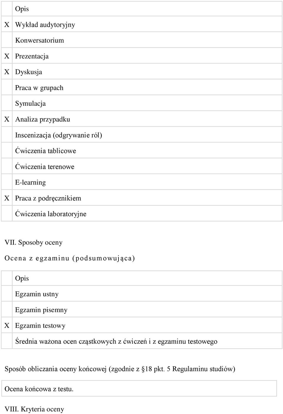 Sposoby oceny Ocena z egzaminu (podsumowująca) Opis Egzamin ustny Egzamin pisemny X Egzamin testowy Średnia ważona ocen cząstkowych