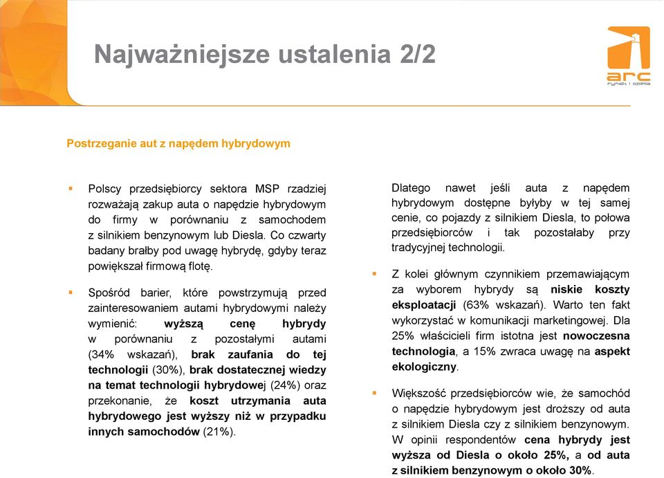 Spośród barier, które powstrzymują przed zainteresowaniem autami hybrydowymi należy wymienić: wyższą cenę hybrydy w porównaniu z pozostałymi autami (34% wskazań), brak zaufania do tej technologii