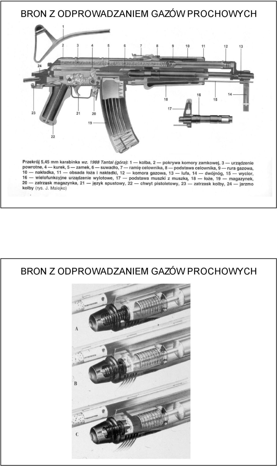 GAZÓW PROCHOWYCH  