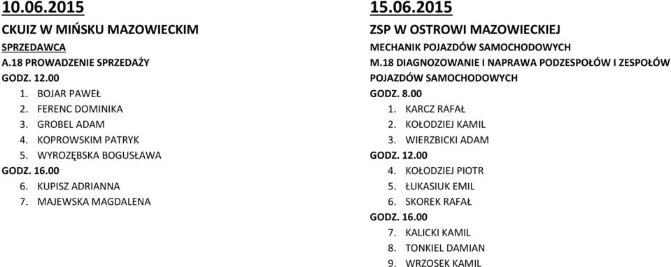 2015 ZSP W OSTROWI MAZOWIECKIEJ MECHANIK POJAZDÓW SAMOCHODOWYCH M.