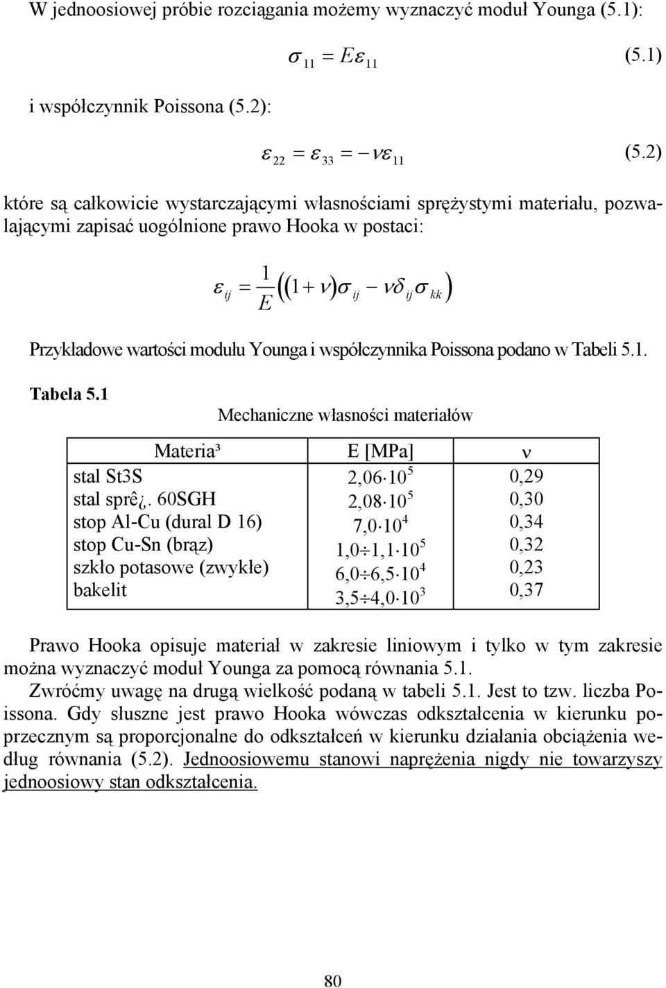 Younga i współczynnika Poissona podano w Tabeli 5.1. Tabela 5.1 Mechaniczne własności materiałów Materia³ E [MPa] ν 2,6 1 5 2,8 1 5 7, 1 4 1, 1,1 1 5 6, 6,5 1 4 3,5 4, 1 3 stal St3S stal sprê.
