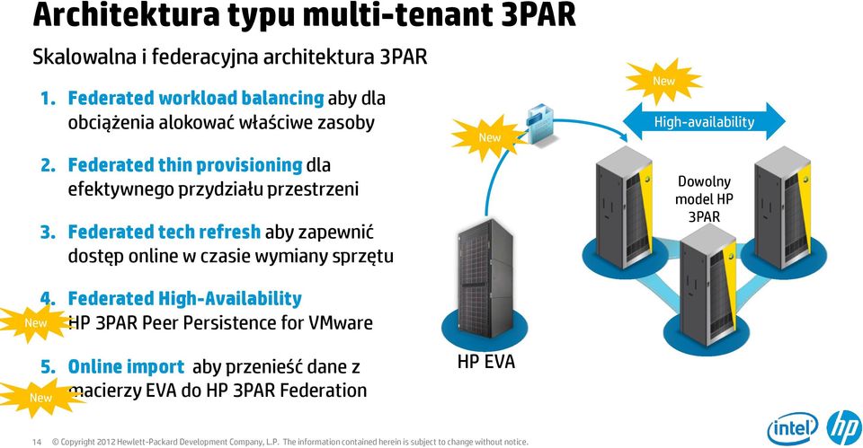 Federated thin provisioning dla efektywnego przydziału przestrzeni 3.