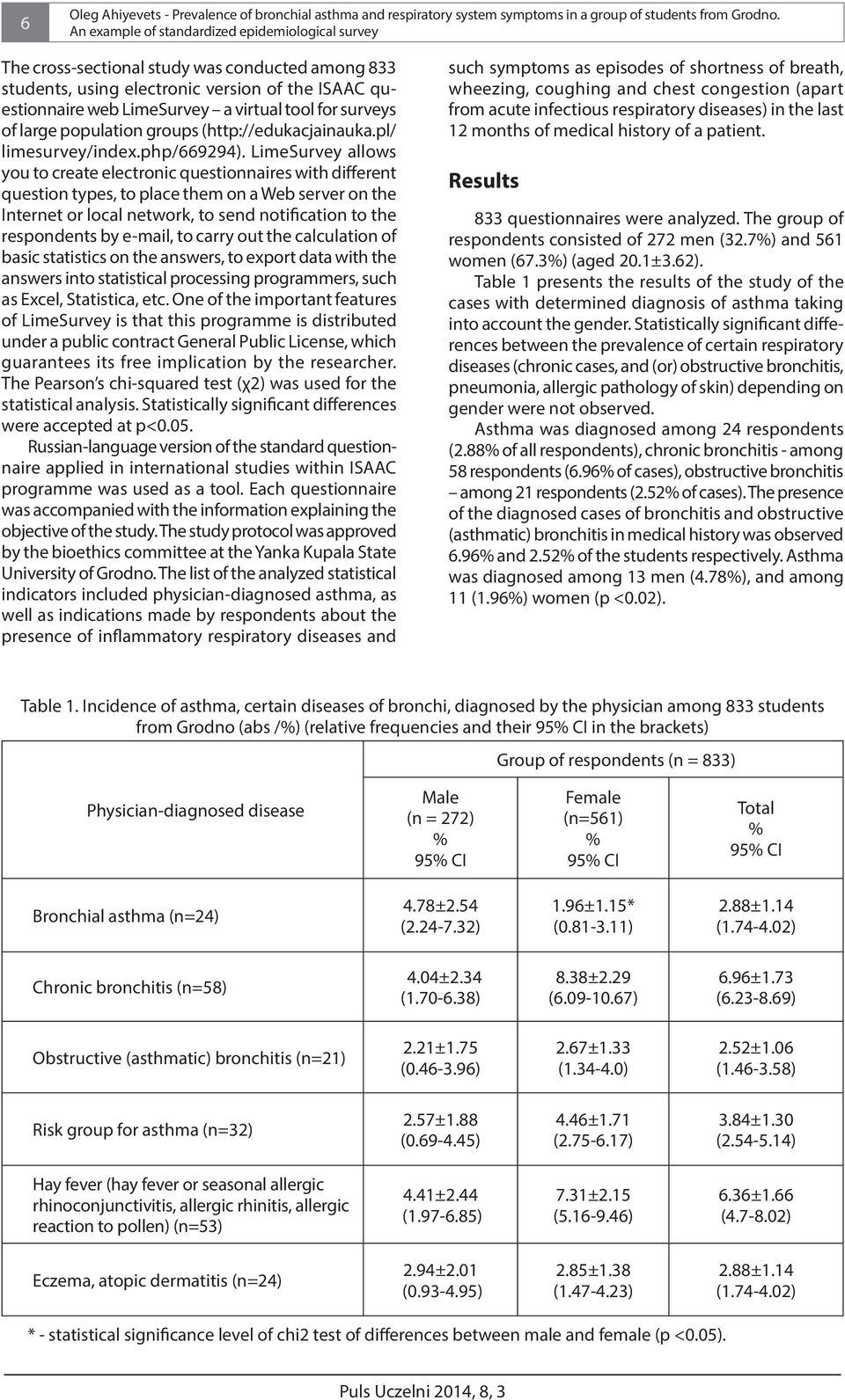 surveys of large population groups (http://edukacjainauka.pl/ limesurvey/index.php/669294).