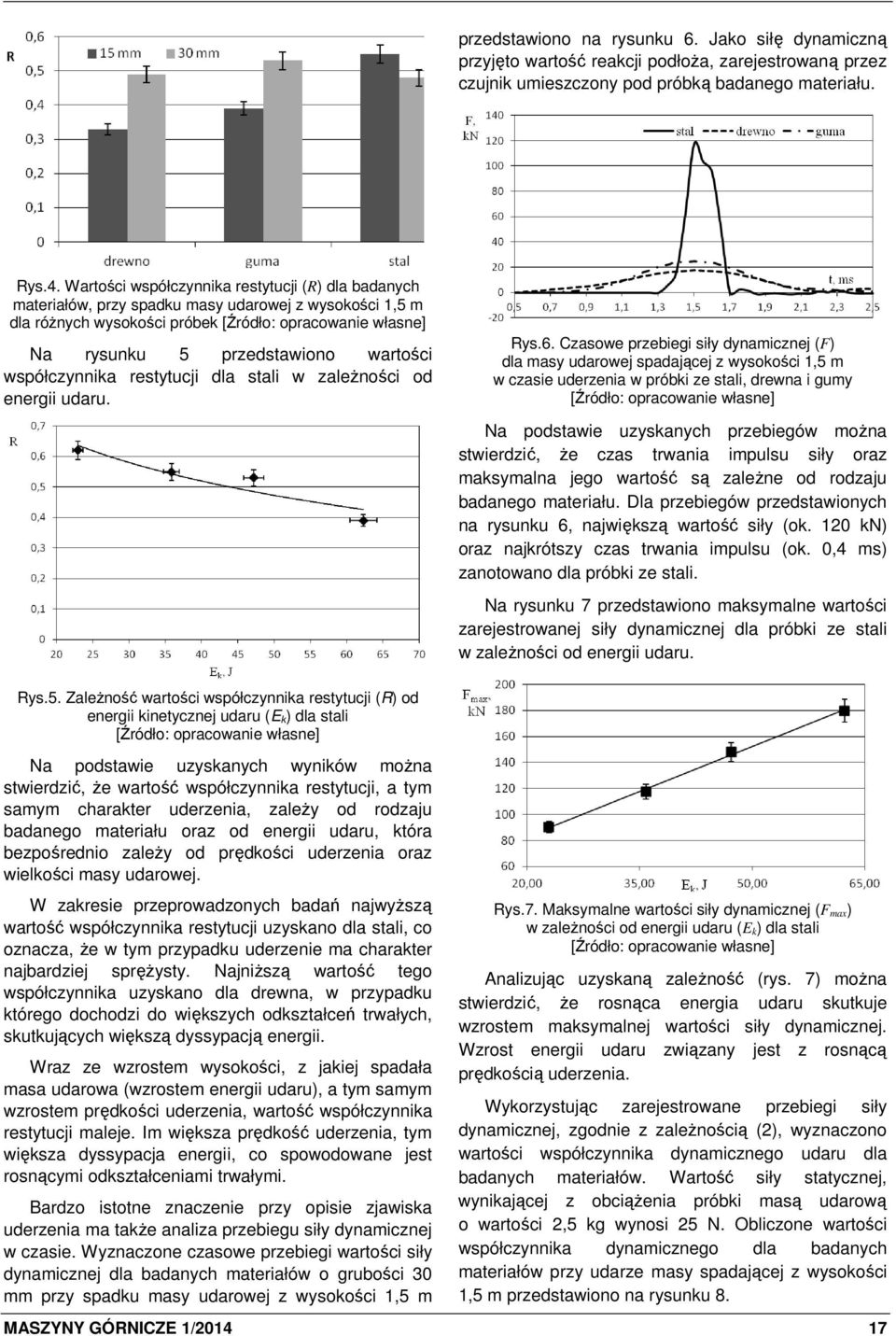 wartości współczynnika restytucji dla stali w zależności od energii udaru. Rys.6.