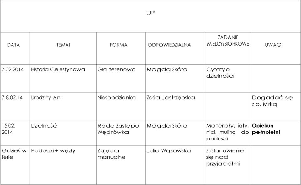 Niespodzianka Zosia Jastrzębska Dogadać się z p. Mirką 15.02.