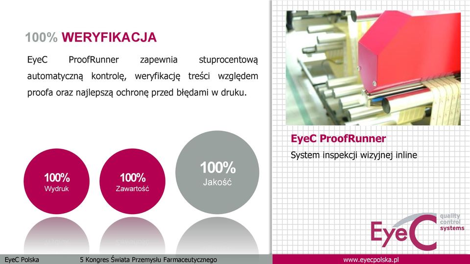 względem proofa oraz najlepszą ochronę przed