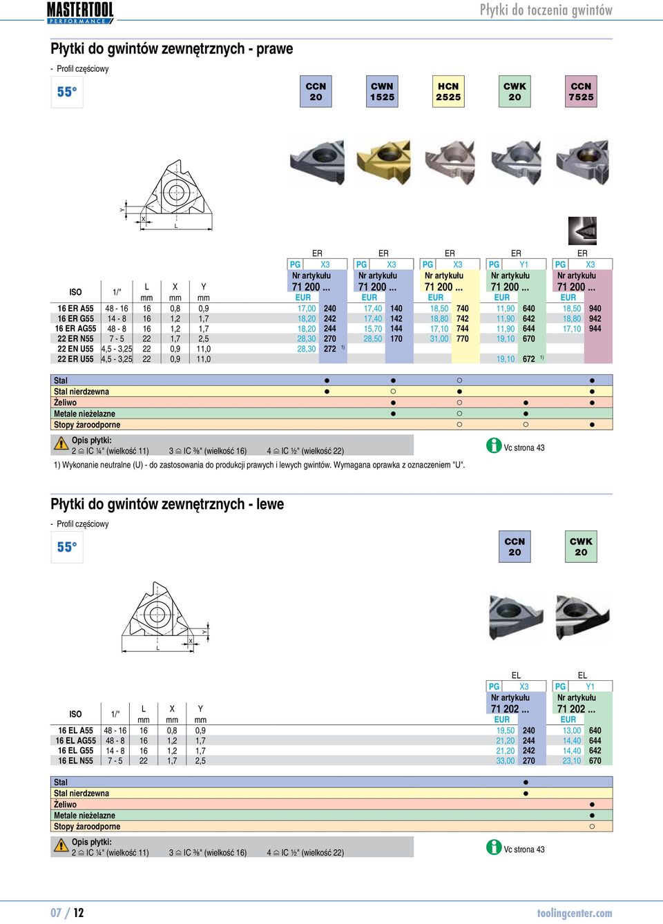 .. mm mm mm EUR EUR EUR EUR EUR 16 ER A55 48-16 16 0,8 0,9 1,00 10240 1,40 10140 18,50 1040 11,90 10640 16 ER G55 14-8 16 1,2 1, 18, 10242 1,40 10142 18,80 1042 11,90 10642 16 ER AG55 48-8 16 1,2 1,