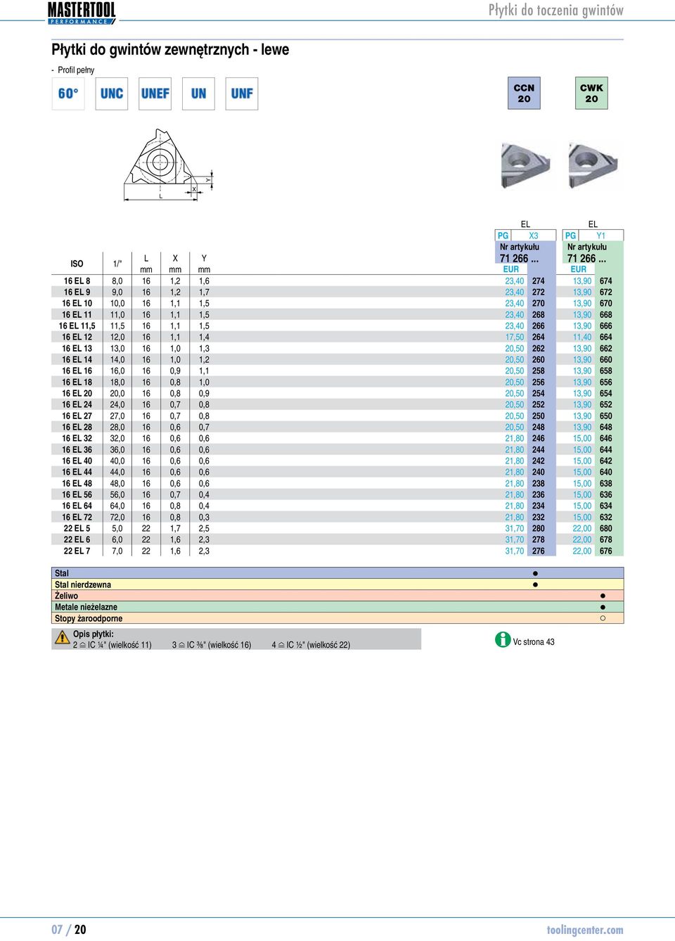 .. mm mm mm EUR EUR 16 E 8 8,0 16 1,2 1,6 23,40 126624 16 E 9 9,0 16 1,2 1, 23,40 126622 16 E 10 10,0 16 1,1 1,5 23,40 126620 16 E 11 11,0 16 1,1 1,5 23,40 1266268 16 E 11,5 11,5 16 1,1 1,5 23,40